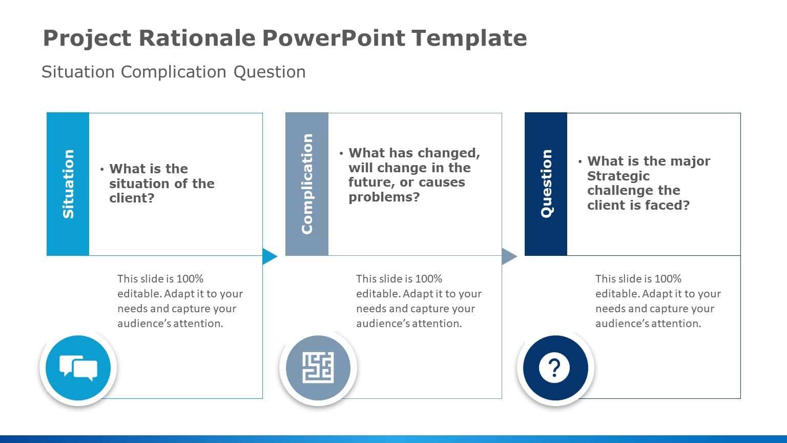 Blue Situation-Complication-Question Framework Diagram Slide Template