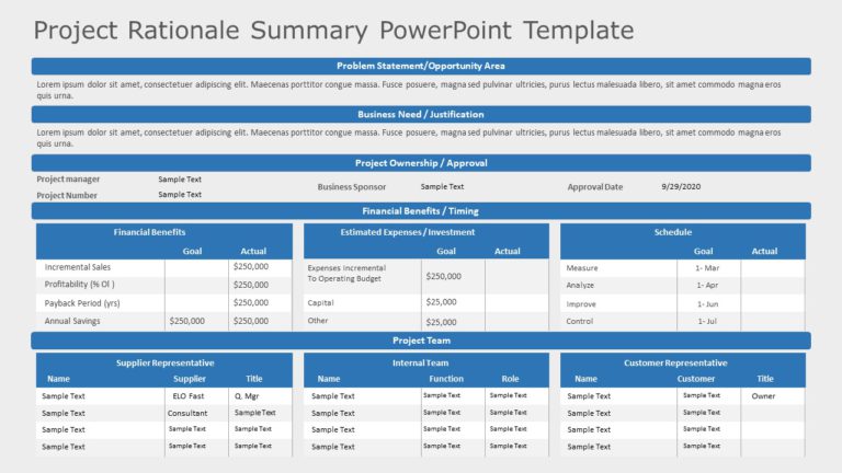 Project Rationale Summary PowerPoint Template & Google Slides Theme