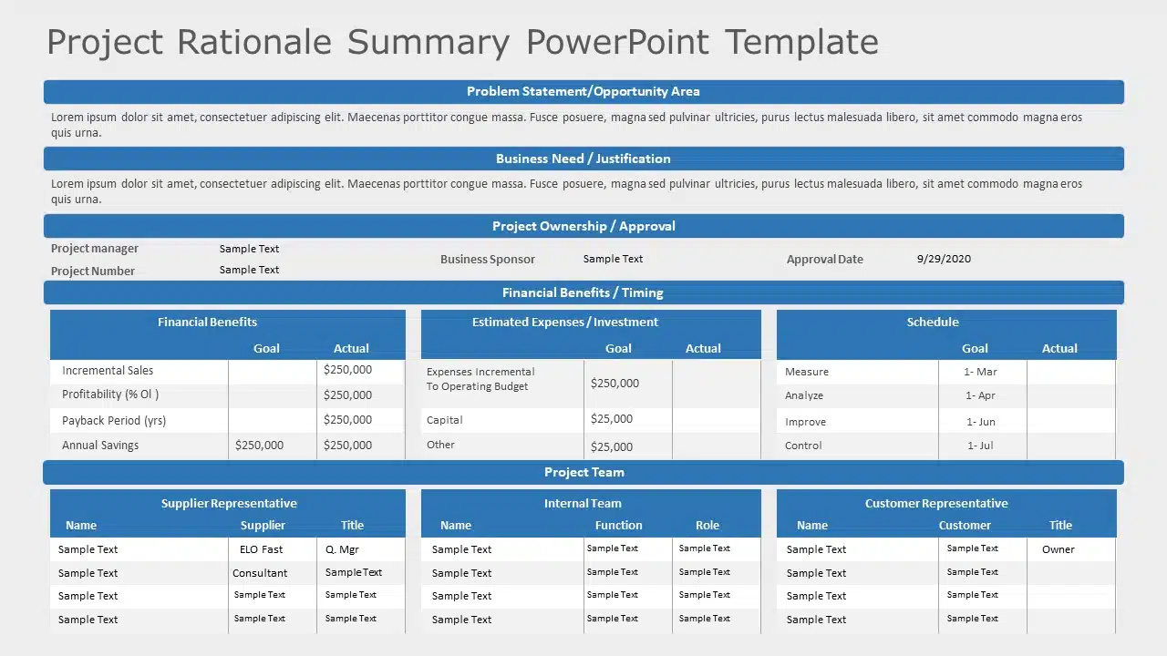 Project Rationale Summary PowerPoint Template & Google Slides Theme