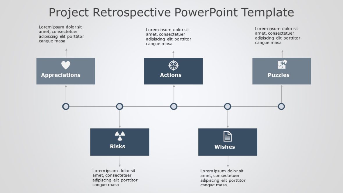 1045+ Free Editable Project Retrospective Templates for PowerPoint