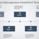 Project Retrospective 06 PowerPoint Template & Google Slides Theme