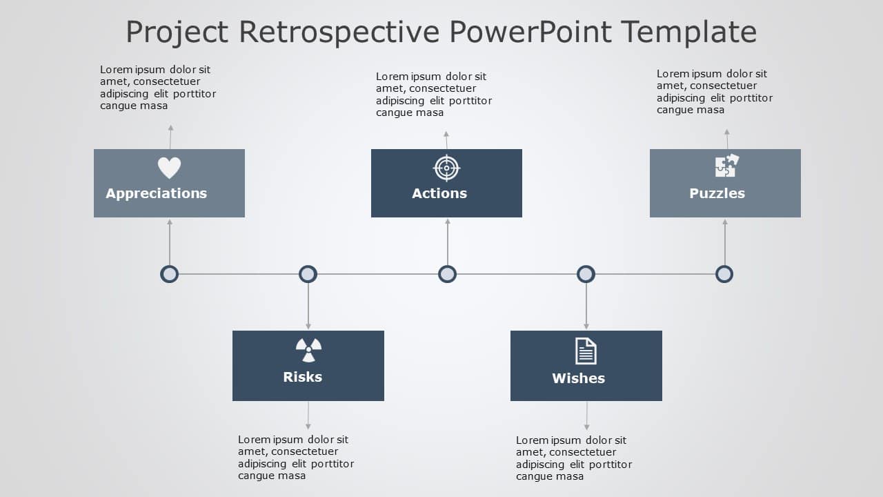 Project Retrospective 06 PowerPoint Template & Google Slides Theme
