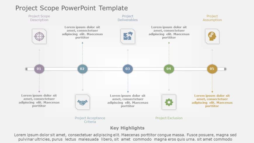 Project Scope 02 PowerPoint Template