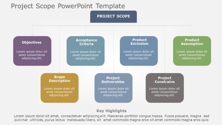 Project Scope 03 PowerPoint Template & Google Slides Theme