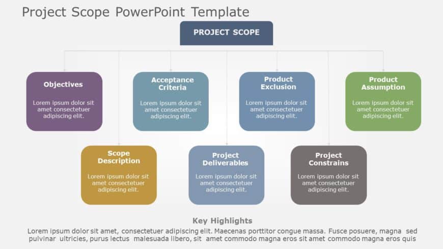 Project Scope 03 PowerPoint Template