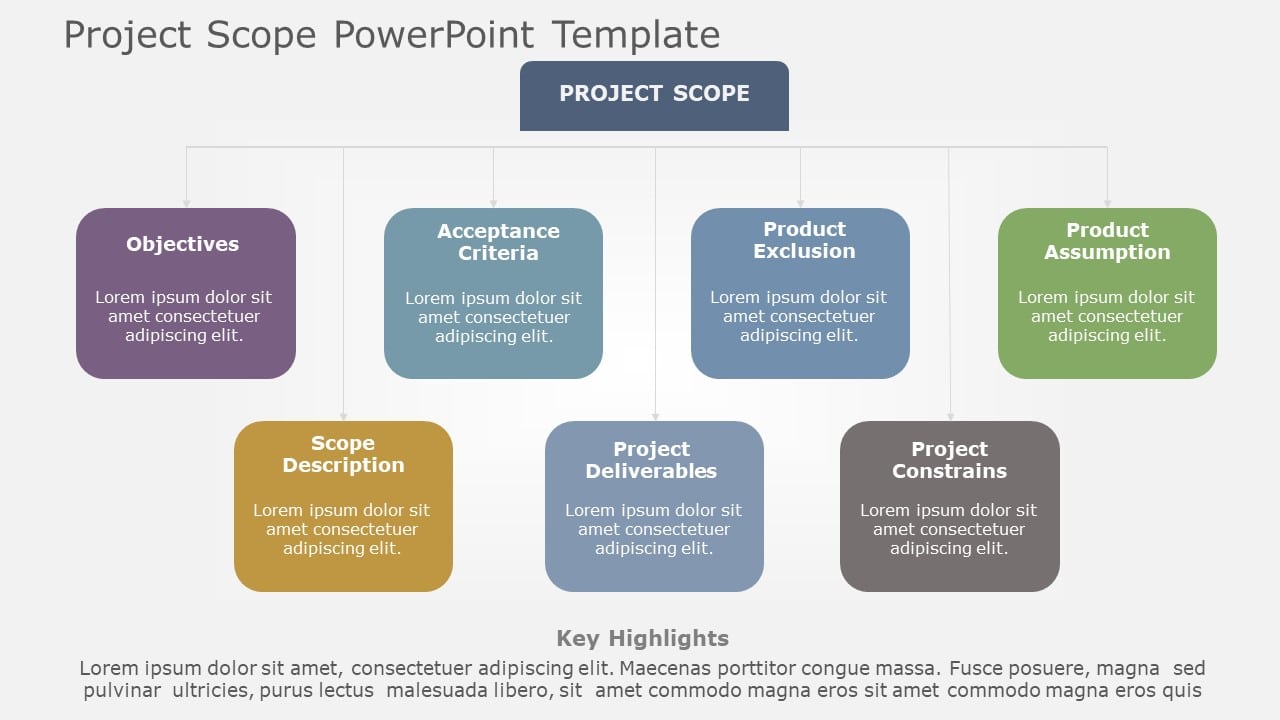 Colorful Project Scope Overview Diagram with Key Highlights Slide Template