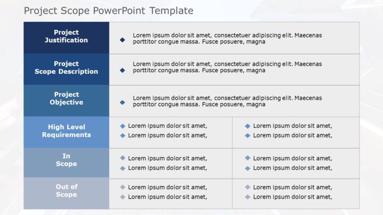 Project Scope 06 PowerPoint Template & Google Slides Theme