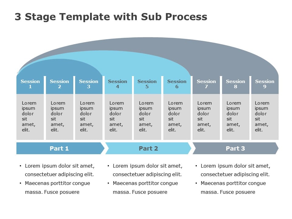 Project Sub Process PowerPoint Template & Google Slides Theme
