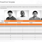 Project Team RASCI PowerPoint Template & Google Slides Theme