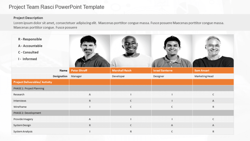 Project Team RASCI PowerPoint Template