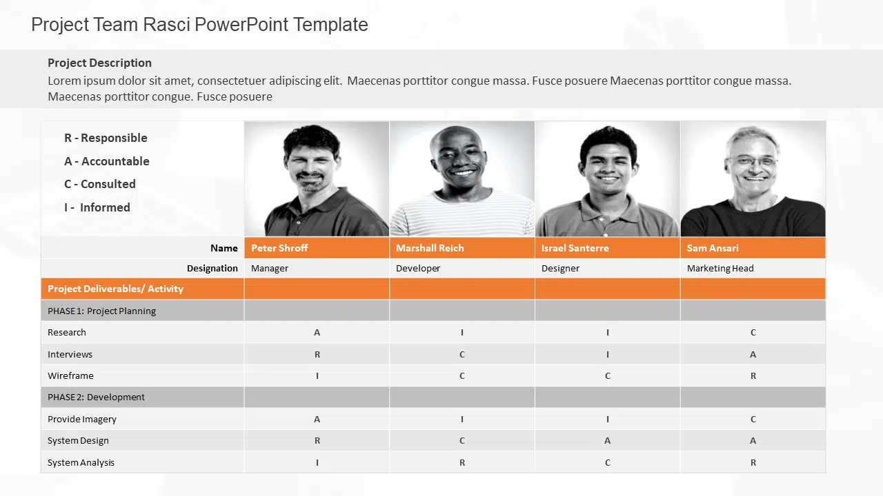 Project Team RASCI PowerPoint Template & Google Slides Theme