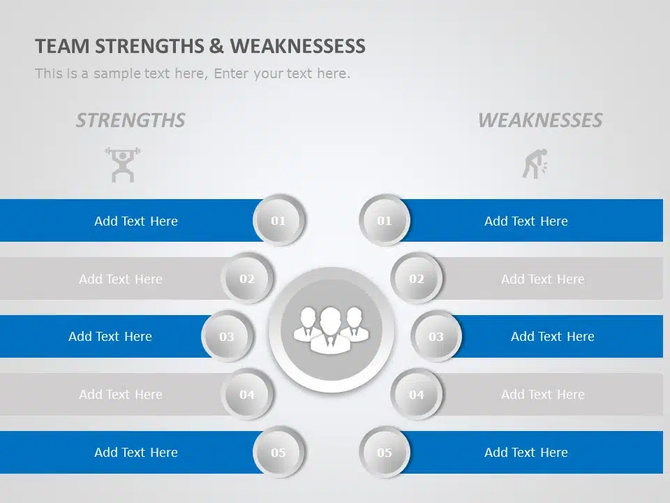 Project Team Strengths & Weaknesses 01 PowerPoint Template & Google Slides Theme