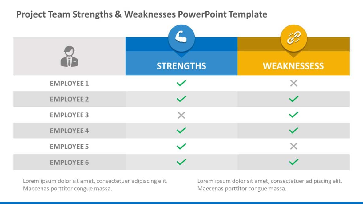 104-free-editable-strengths-and-weaknesses-powerpoint-templates