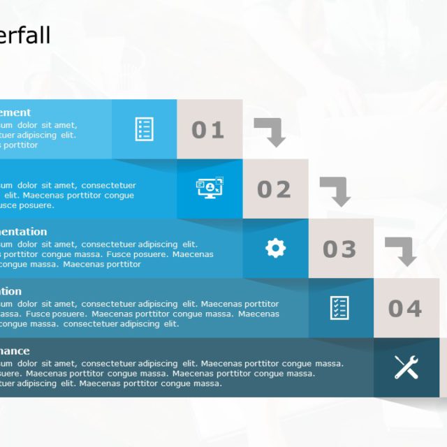 Wheel Of Change Model Wheel Of Change Templates Slideuplift