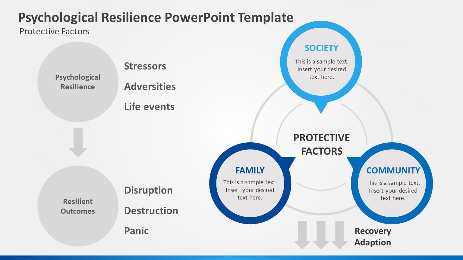 Psychological Resilience 01 PowerPoint Template & Google Slides Theme