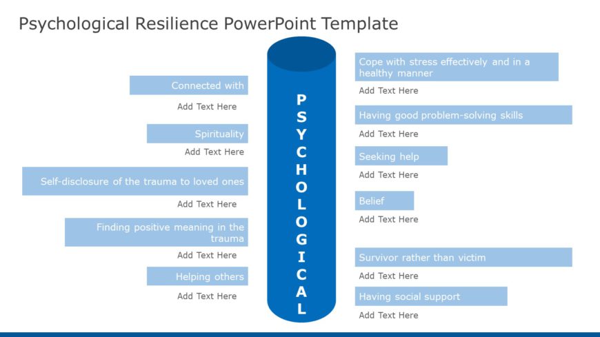 Psychological Resilience PowerPoint Template