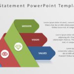 Purpose Statement 01 PowerPoint Template & Google Slides Theme