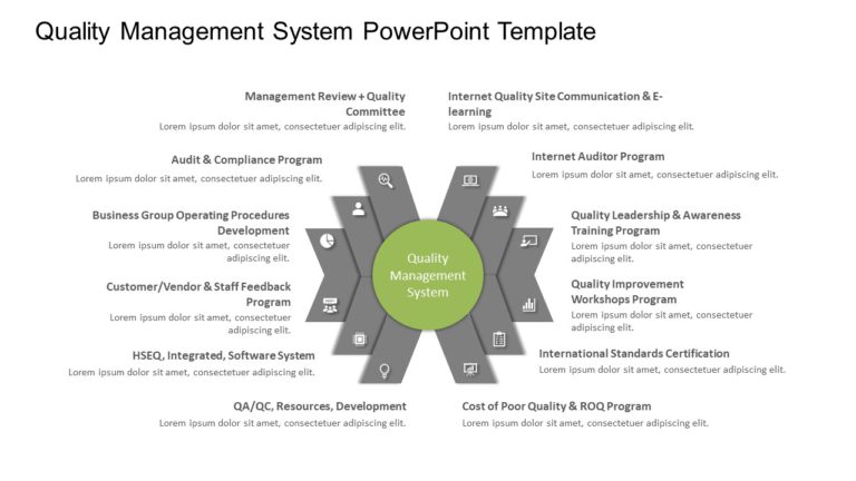 Quality Management System 01 PowerPoint Template & Google Slides Theme