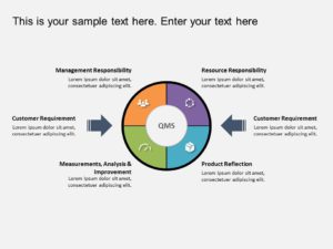 Quality Management System 02 PowerPoint Template | SlideUpLift