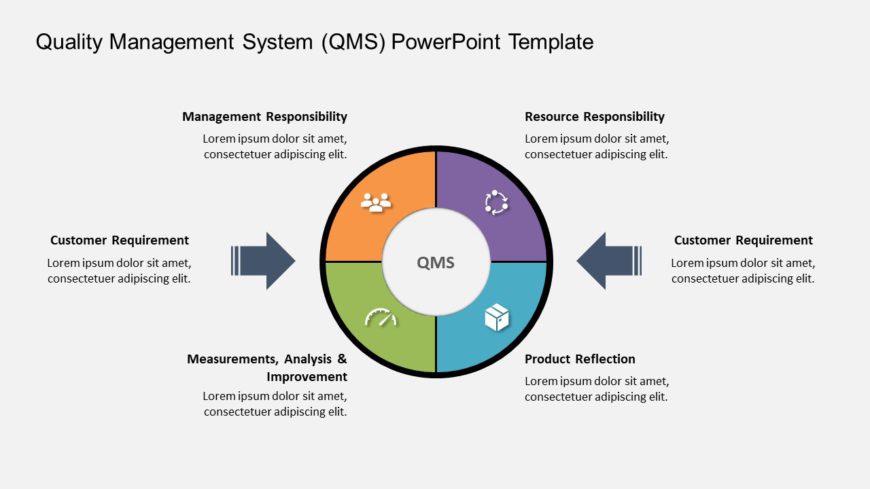 Quality Management System 02 PowerPoint Template