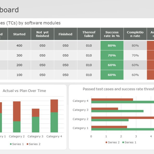 RAG Status 06 PowerPoint Template