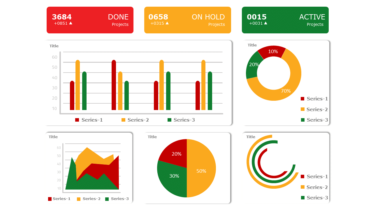 Colorful Project Status Dashboard with Bar and Pie Charts Slide Template