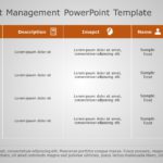 RAID Project Management 05 PowerPoint Template & Google Slides Theme
