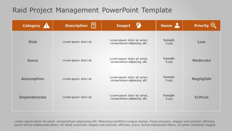 RAID Project Management 05 PowerPoint Template & Google Slides Theme