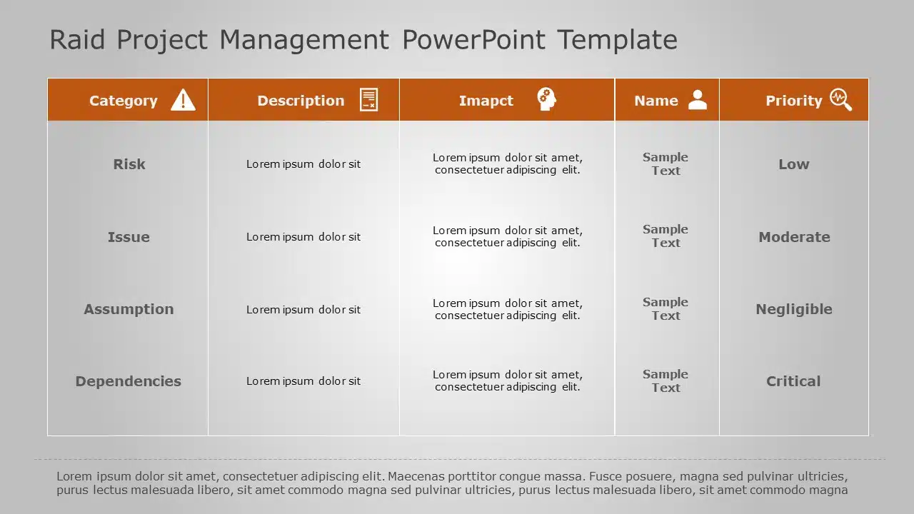 RAID Project Management 05 PowerPoint Template & Google Slides Theme