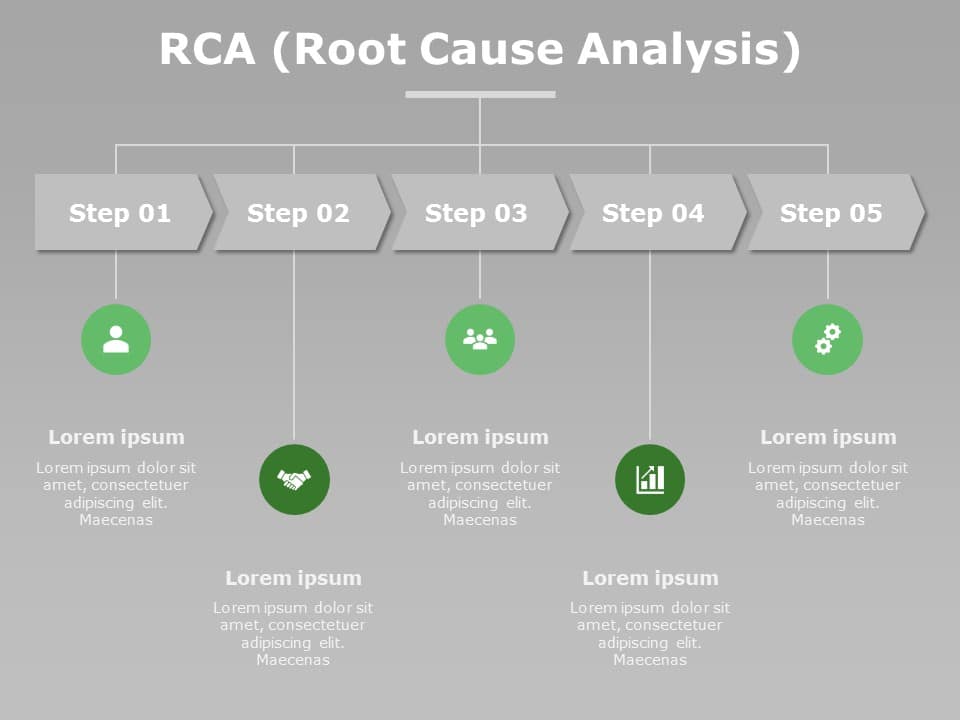 RCA Report PowerPoint Template