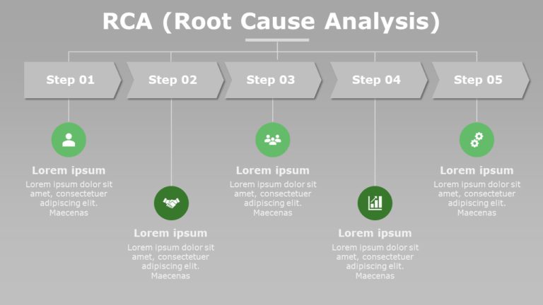 RCA Report PowerPoint Template & Google Slides Theme