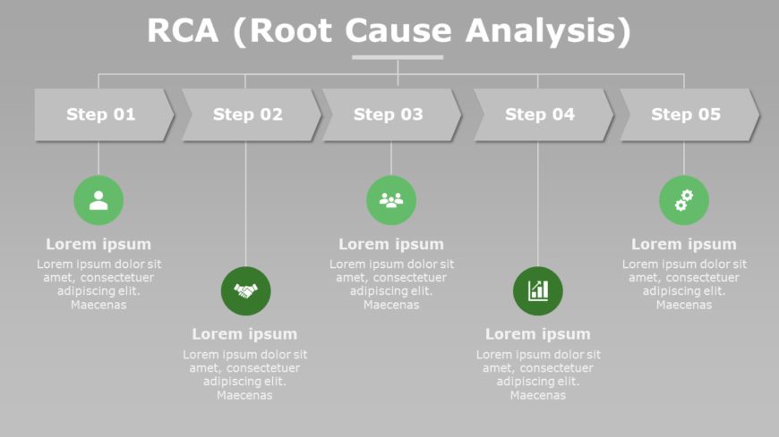 RCA Report PowerPoint Template