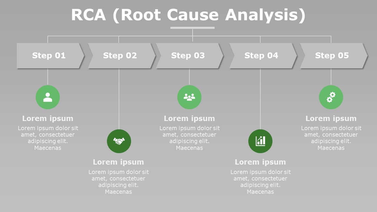 Simple Rcca Template Gray and Green Root Cause Analysis Steps Diagram Presentation Template