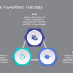 ROI Analysis PowerPoint Template & Google Slides Theme