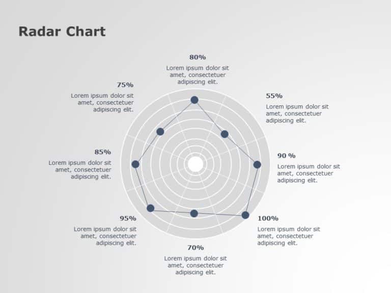 Radar Chart PowerPoint Template