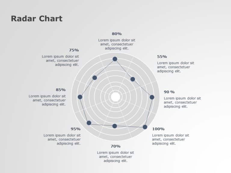 Radar Chart PowerPoint Template & Google Slides Theme