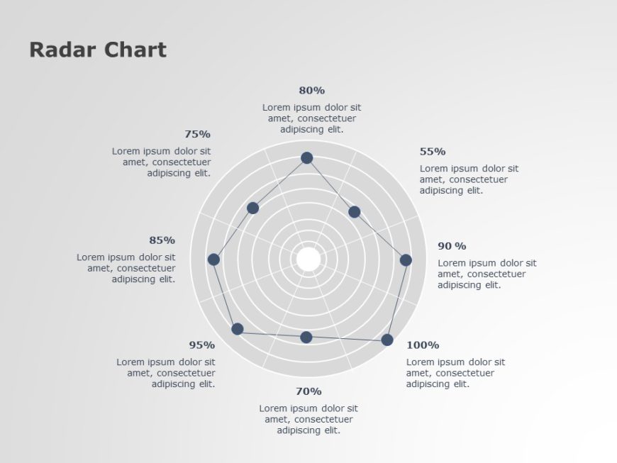 Radar Chart PowerPoint Template