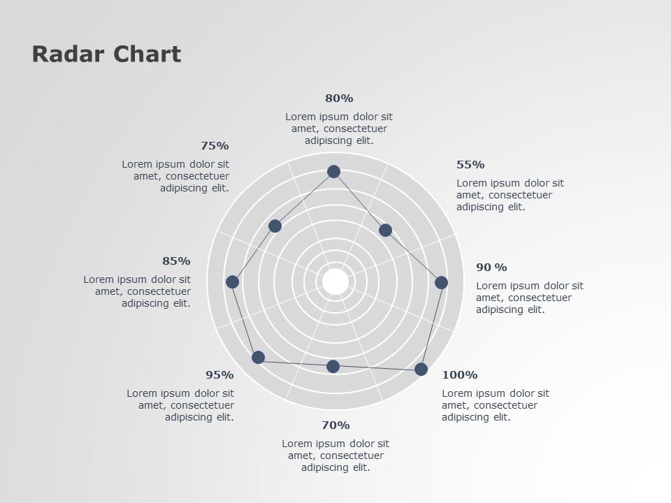 Radar Chart PowerPoint Template & Google Slides Theme