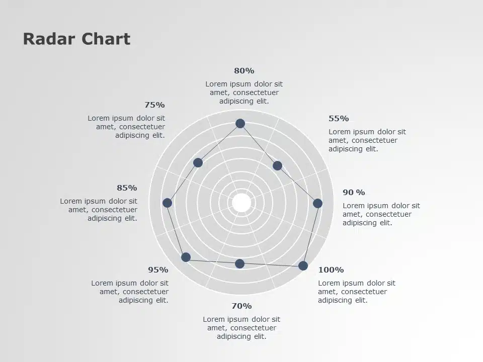 radar-chart-powerpoint-template