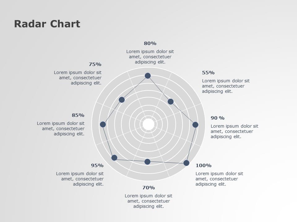 Python Pptx Radar Chart Example Radar Chart PowerPoint Template