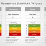 Raid Project Management 02 PowerPoint Template & Google Slides Theme