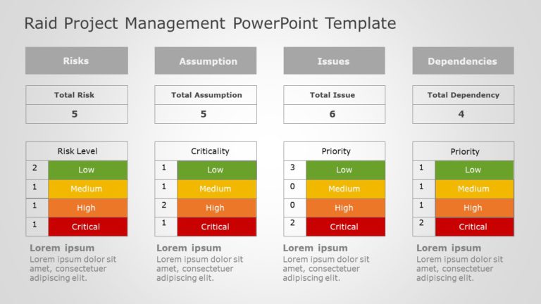 Raid Project Management 02 PowerPoint Template & Google Slides Theme