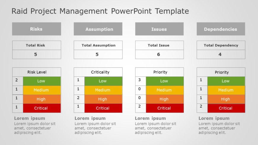 Raid Project Management 02 PowerPoint Template