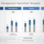 Raid Project Management 03 PowerPoint Template & Google Slides Theme