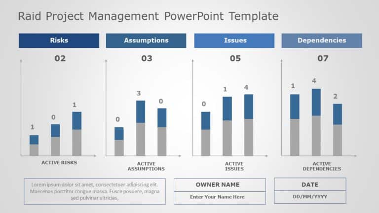 Raid Project Management 03 PowerPoint Template & Google Slides Theme