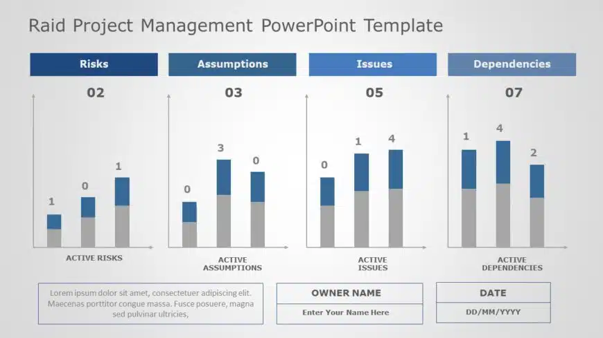 Raid Project Management 03 PowerPoint Template