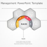 Raid Project Management 04 PowerPoint Template & Google Slides Theme