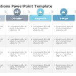 Recommendations 02 PowerPoint Template & Google Slides Theme