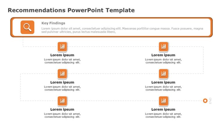 Recommendations 04 PowerPoint Template & Google Slides Theme