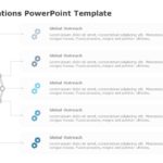 Recommendations 05 PowerPoint Template & Google Slides Theme